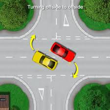 What is Nearside of a Car? Easy Guide for Drivers
